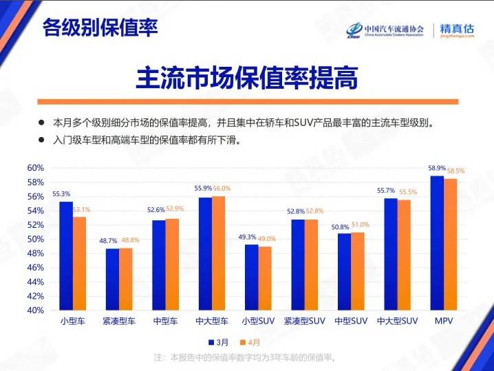 掌握这个流程方法，95%的人仍在摸索期货量化交易软件！