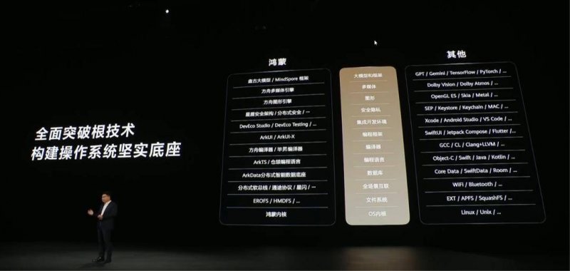 今早外汇市场震荡，背后隐藏了哪些机会与风险？