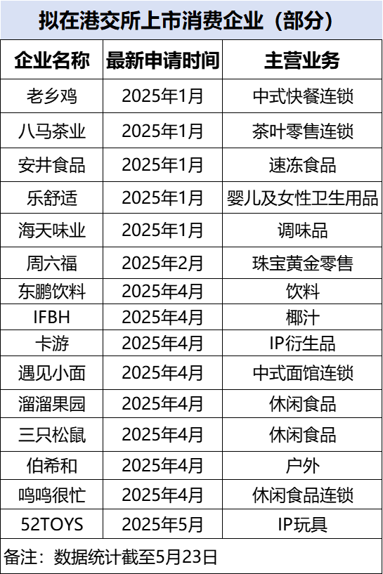 定州市召开2025年高考保养工作调度会