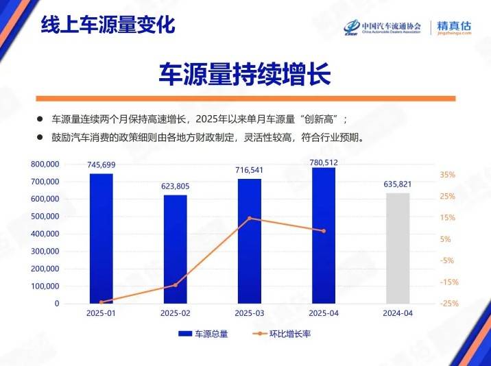 ic外汇平台怎么样省人大立法调研组到定州市开展立法调研