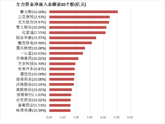 外汇行情实时解读，教你抓住理财机会！