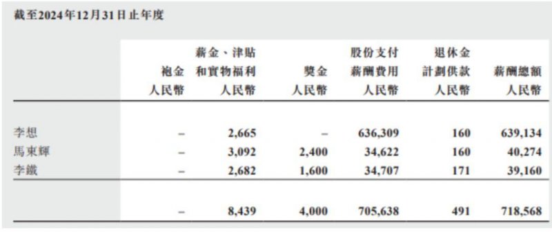 我市去年新建改扩建8所院校