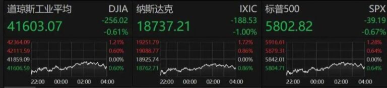 定州市工商联荣获全国工商联表彰